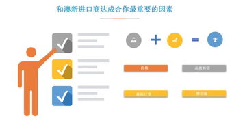 谷歌出海計劃 探索互聯網發展新思路，開拓全球貿易新藍海